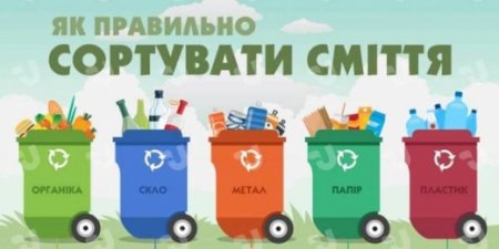 Сортування відходів: у с.Невицьке відкриють пункт прийому