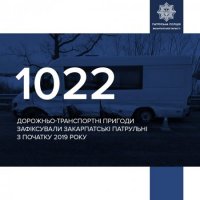 З початку року на Закарпатті сталося 1022 ДТП