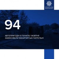 Невтішна статистика по ДТП від патрульних Закарпаття: 94 лише за жовтень