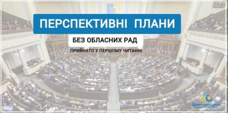 Рада прийняла за основу законопроект, що спрощує процедуру затвердження перспективних планів формування громад