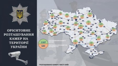 Які порушення ПДР буде розпізнавати система відеофіксації (Інфографіка)