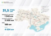 Визначили дороги, які цьогоріч відремонтують